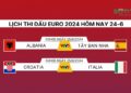Lịch thi đấu Euro hôm nay 24/6