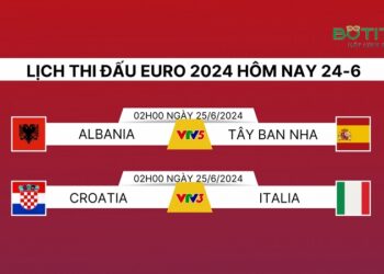 Lịch thi đấu Euro hôm nay 24/6