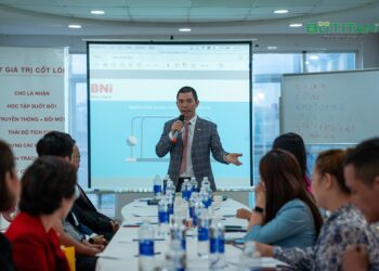 Tất cả các ngành nghề hiện nay