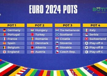 Tổng hợp tất cả lịch thi đấu Euro 2024 đầy đủ nhất