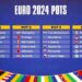Tổng hợp tất cả lịch thi đấu Euro 2024 đầy đủ nhất