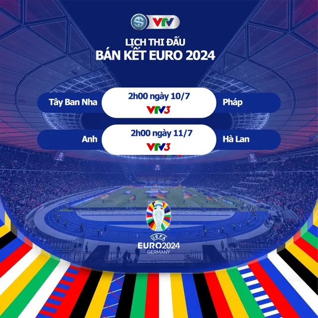 Euro 2024 lịch thi đấu hôm nay