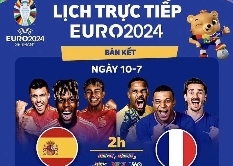 Tây Ban Nha đấu với Pháp