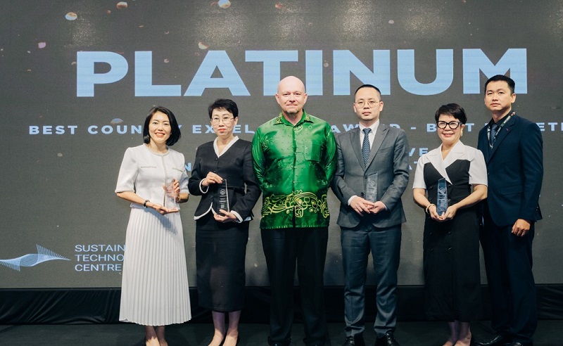 Văn hóa doanh nghiệp Vingroup