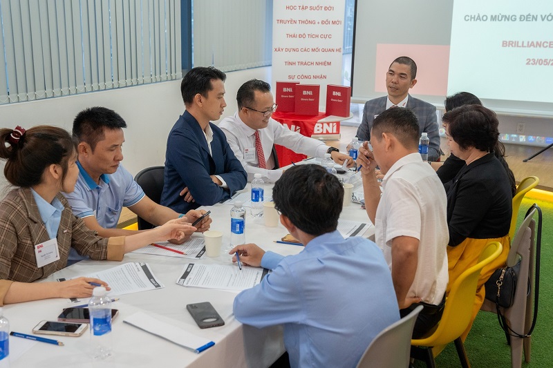Các mô hình văn hóa doanh nghiệp