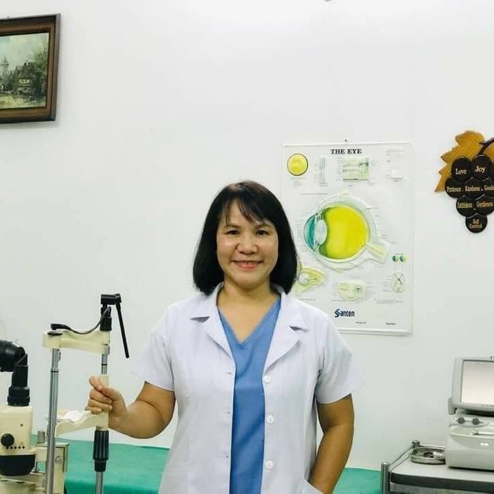 Phòng khám Mắt - Bác sĩ Tịnh Anh